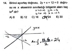 esen üçrenk matematik soru bankası doğrunun analitik incelenmesi test 9